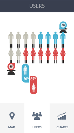 ddos攻击在哪能买到